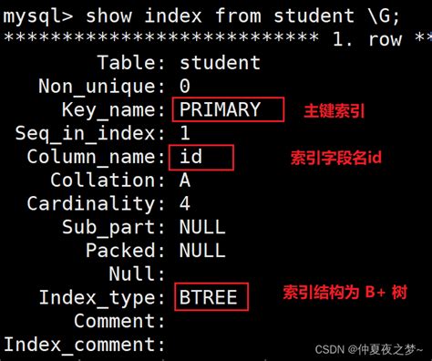 索引值|一文搞懂MySQL索引（清晰明了）